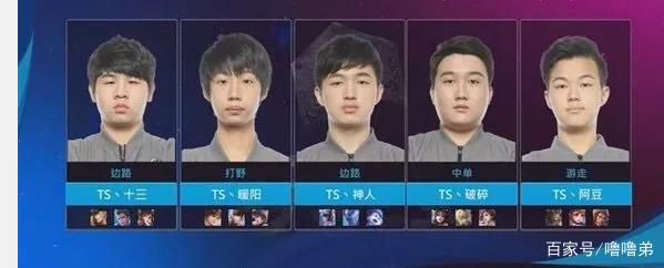 用的高效工