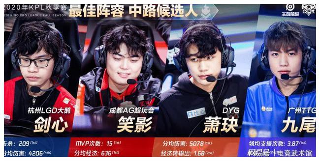 在国际网球