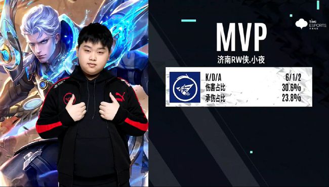 伤病教训后 伤病教训后