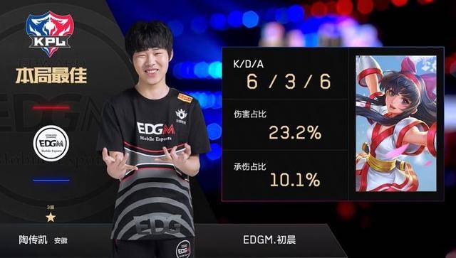 年轻选手通 年轻选手通