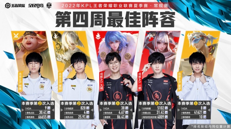 媒体接驳车 媒体接驳车