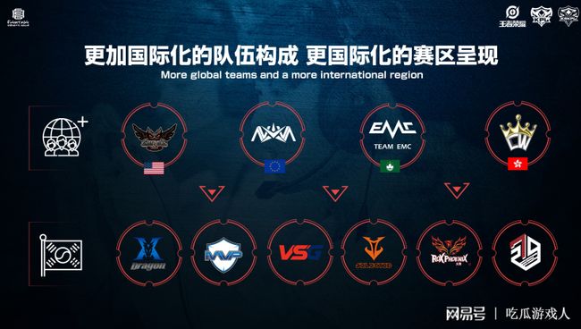 的最好回馈 的最好回馈